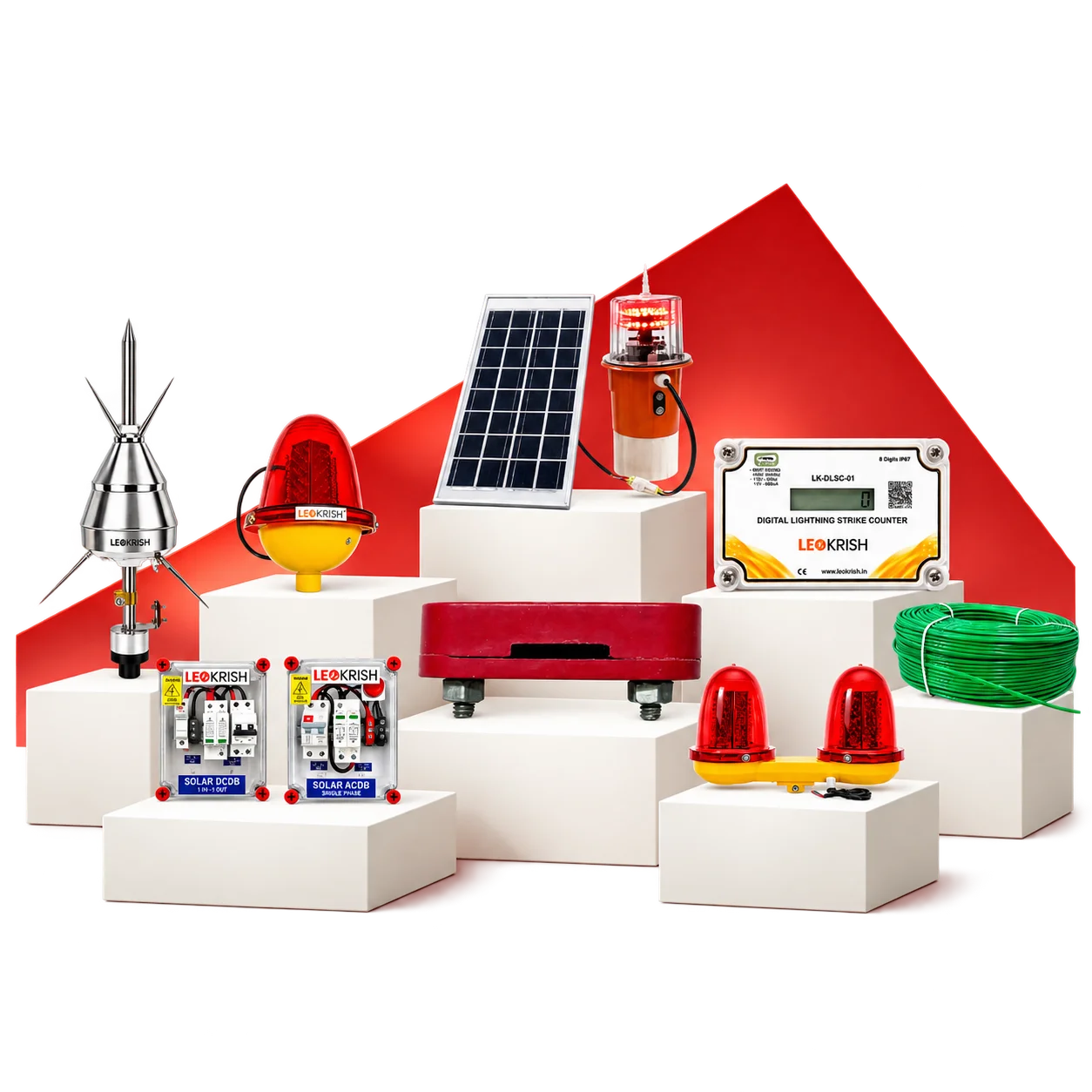 All products