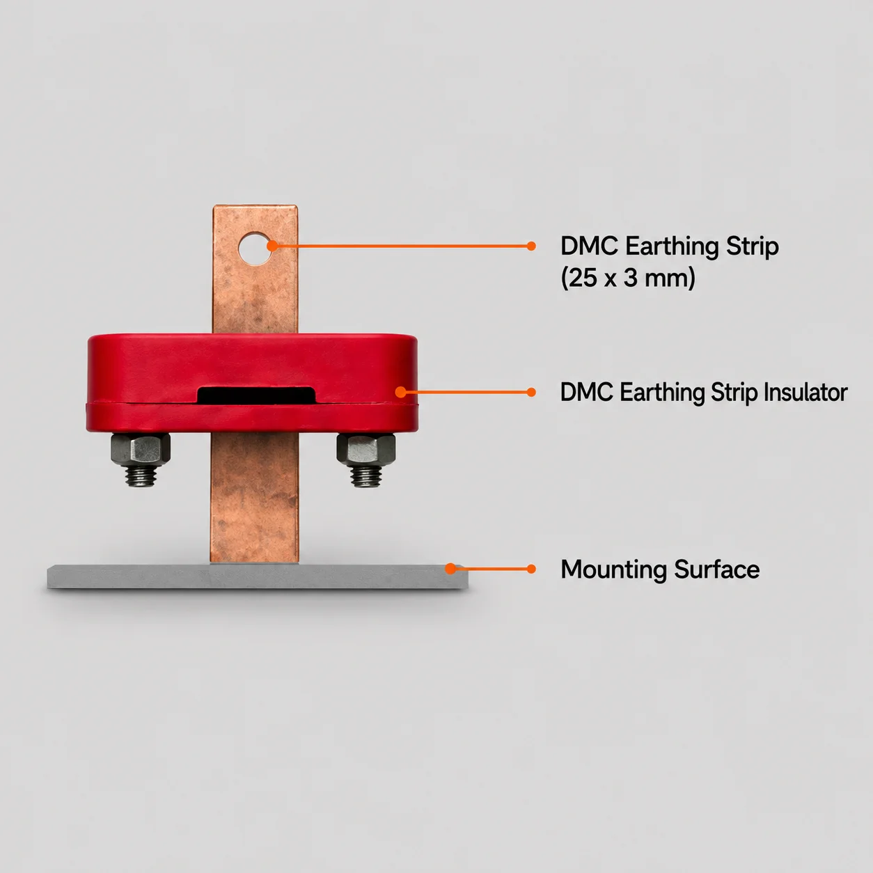DMC Earthing Strip Insulator-dimensions2