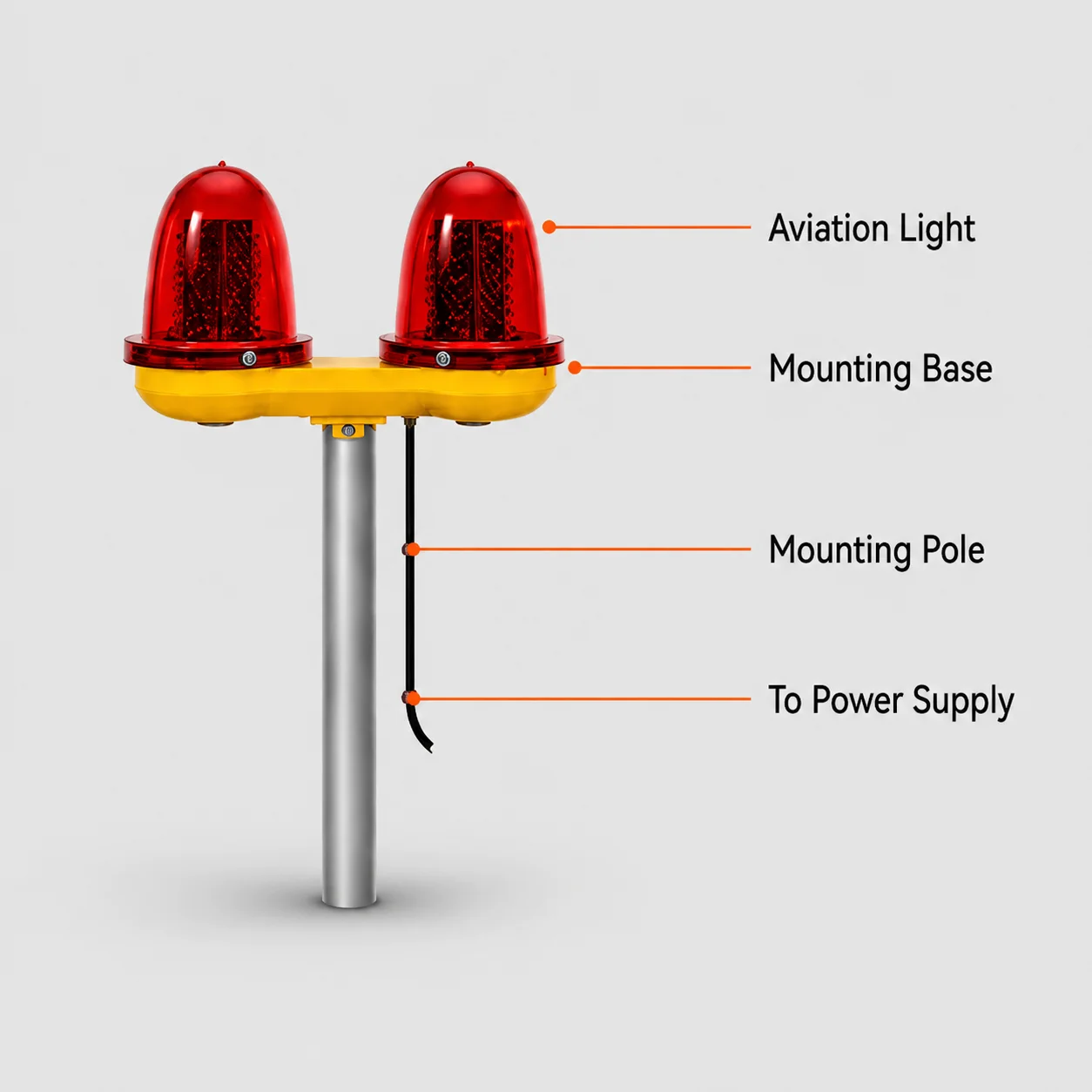 Double dome Aviation Obstruction Light-dimensions2