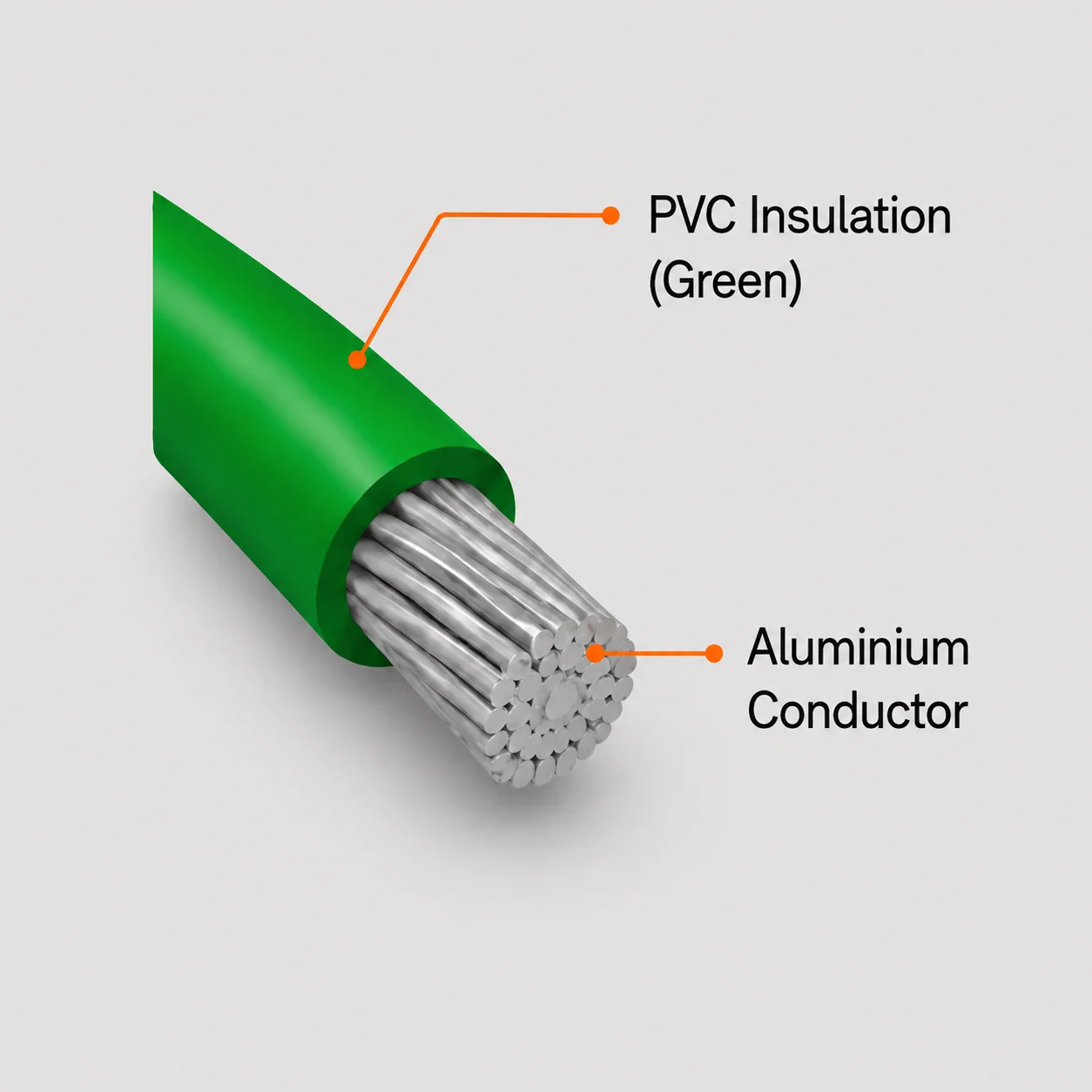Earthing Cable-dimensions1